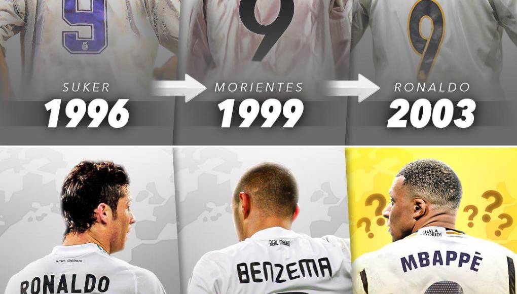 Kylian Mbappé recibirá la camiseta con el dorsal 9 cuando se una al Real Madrid este verano, continuando el legado de un número icónico en los blancos.