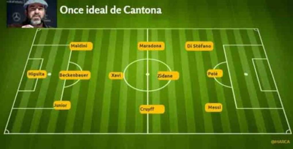 El exfutbolista francés Éric Cantona dio a conocer este once ideal. Coloca a Messi con otras leyendas del fútbol.