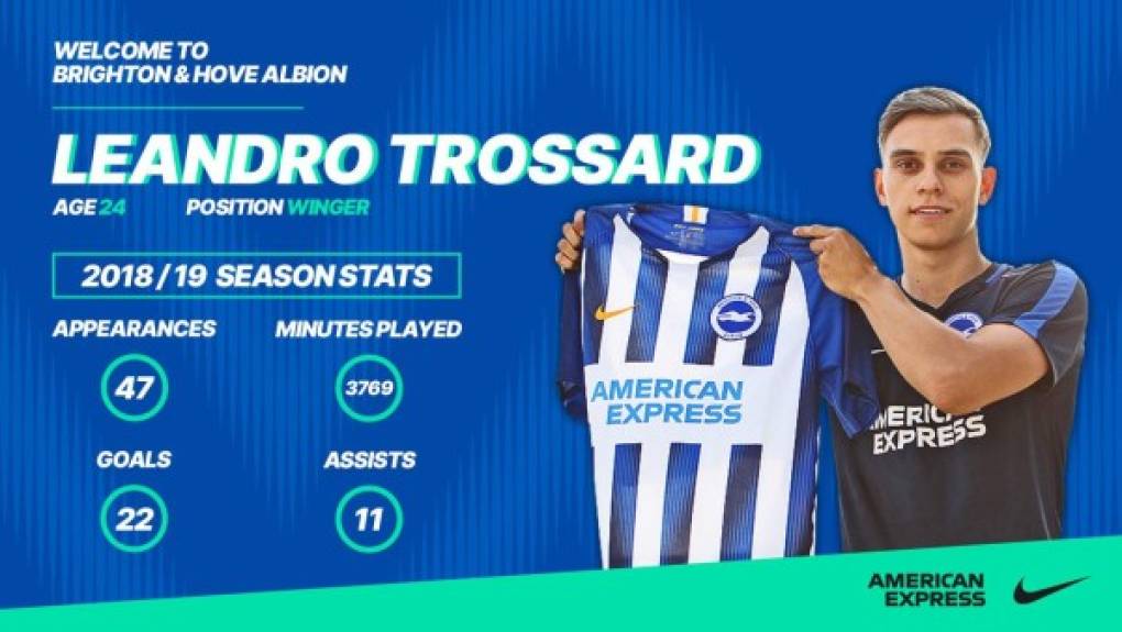 El Brighton & Hove Albion anunció un fichaje. Es Leandro Trossard, centrocampista ofensivo belga de 24 años, que procede del Genk. El acuerdo se ha cerrado en unos 15 millones de euros.