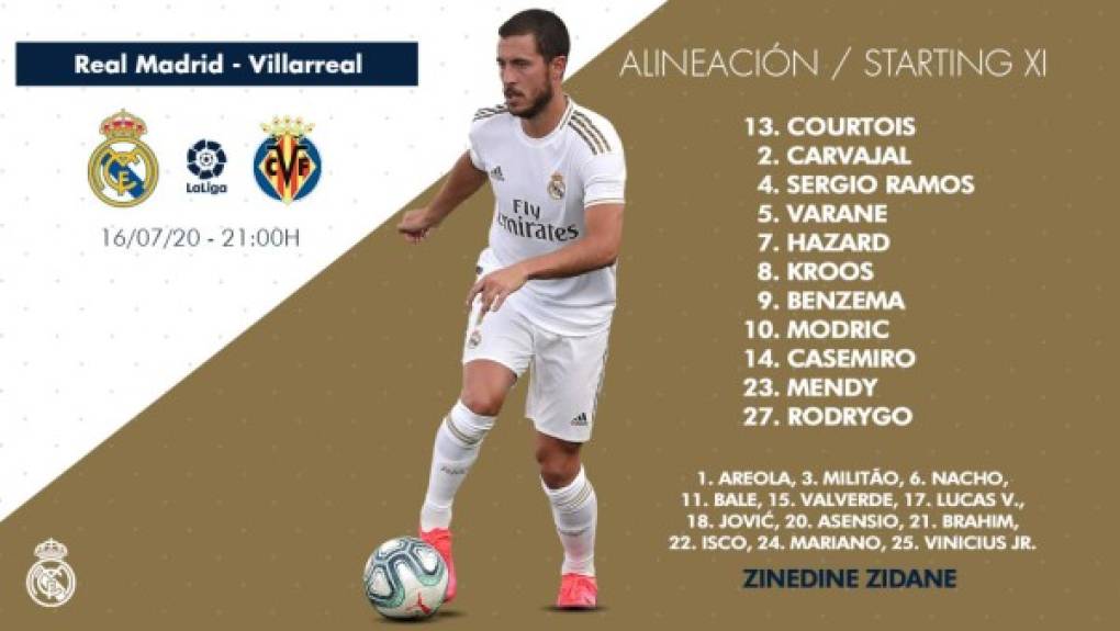 Este es el 11 titular del Real Madrid para enfrentar al Villarreal en la Liga Española.