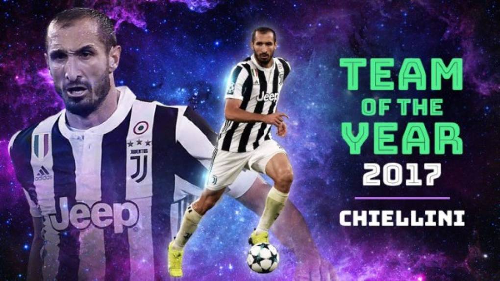 El defensa central Giorgio Chiellini (ITA, Juventus) 37,1% 295.842 votos.