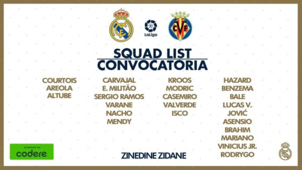 La convocatoria del Real Madrid, de 24 jugadores, para hacerle frente al partido contra el Villarreal.