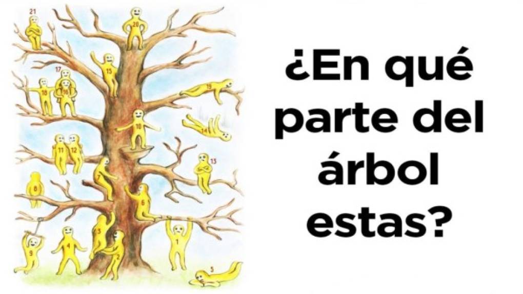 Gracias a este sencillo test psicológico podrás entender tu estado emocional actual. ¿Te animas a resolverlo? Es muy sencillo: solo tienes que observar la imagen del árbol que está a continuación e identificarte con alguno de estas figuras.<br/>