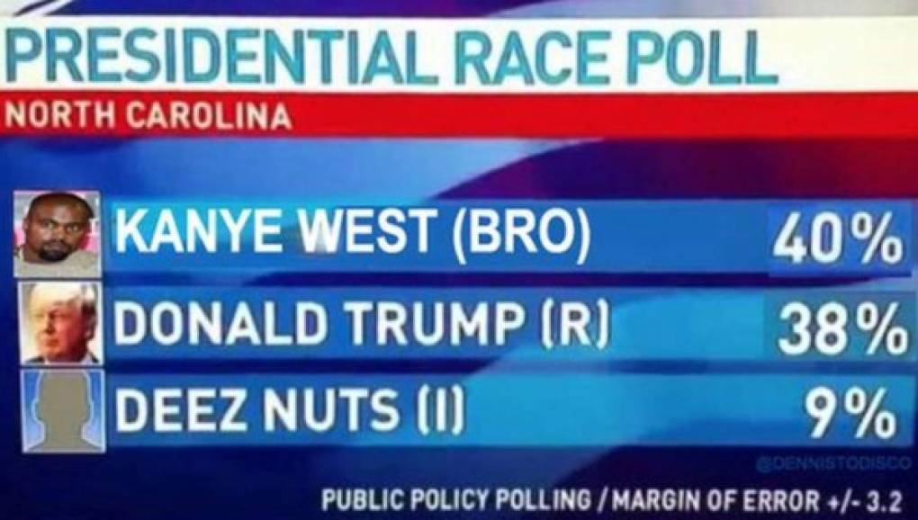 Las 'encuestas' ya lo muestran favorito sobre Donald Trump.<br/>