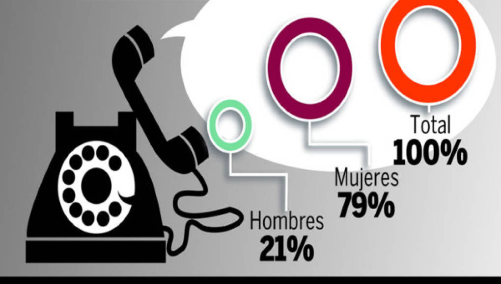 Dejar de vivir no es la solución de sus problemas