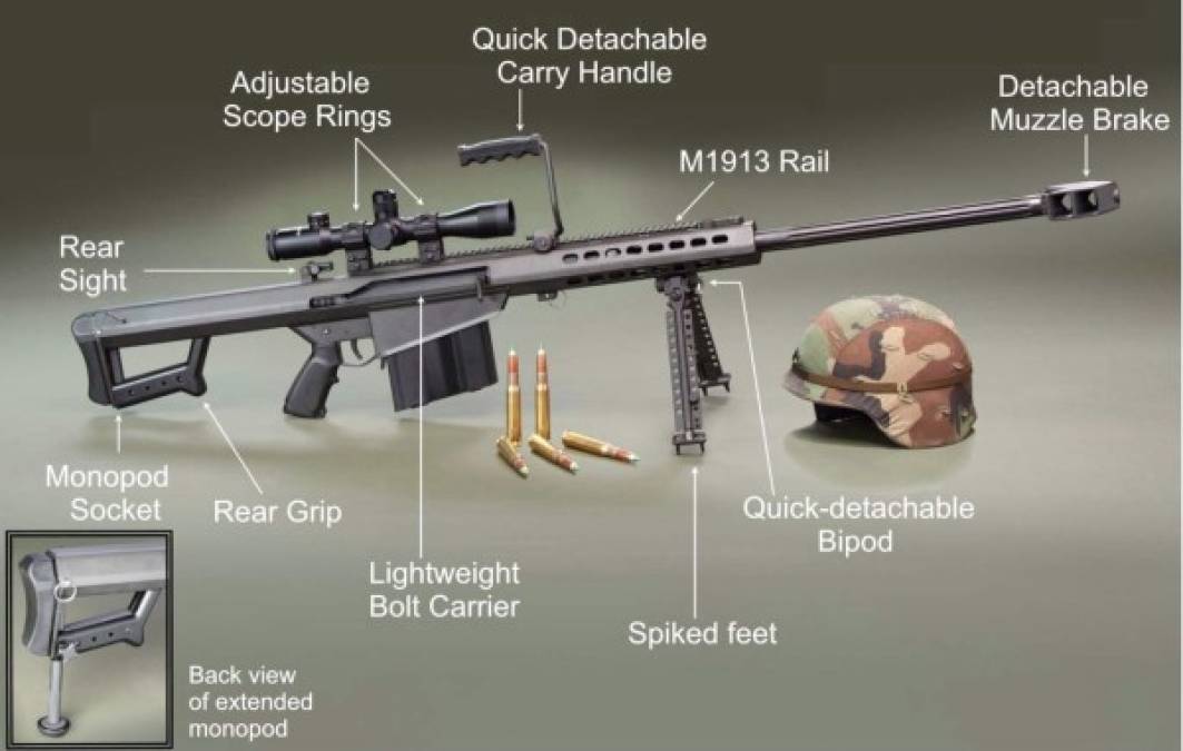 Rifle Barrett m107. Es un rifle francotirador utilizado por los Estados Unidos en la Tormenta Del Desierto, lanza balas de calibre 50 y se le pueden adaptar balas explosivas, siendo esta una combinacion poderosa. <br/>
