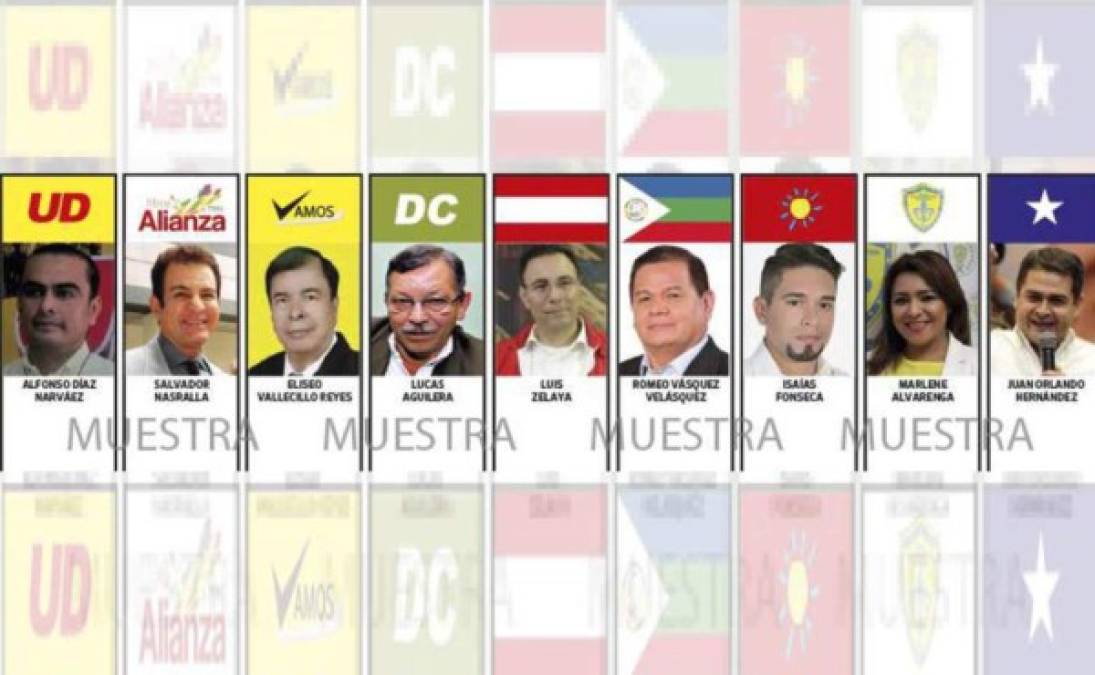 El Tribunal Supremo Electoral sorteó este miércoles la ubicación de la fotografía en la papeleta electoral de los candidatos presidenciales que participarán en las próximas elecciones generales de Honduras el 26 de noviembre de 2017. ﻿El Partido Nacional quedó en la posición número 9, la última, y el Partido Liberal en la quinta.