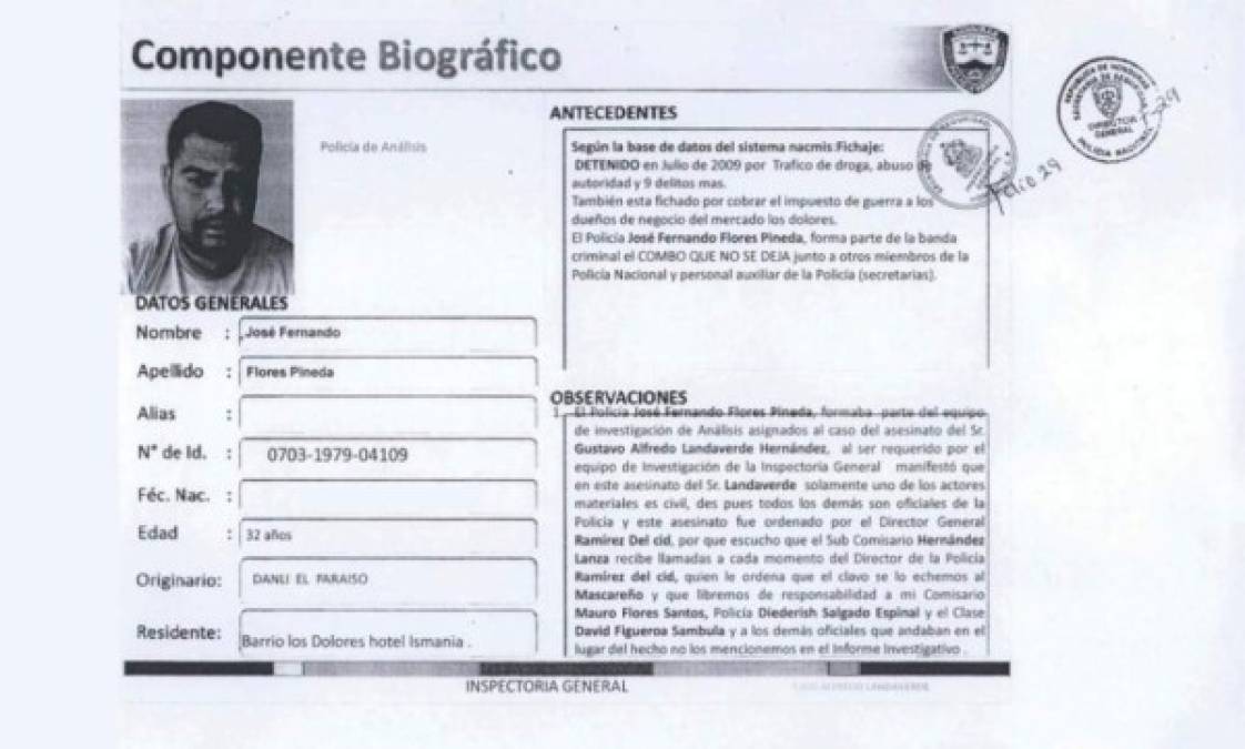 Ficha del policía de análisis de la Policía José Fernando Flores Pineda, señalado en el caso de la muerte de Alfredo Landaverde, según publicación de The New York Times atribuida a un informe de la Inspectoría General de la Policía de Honduras.