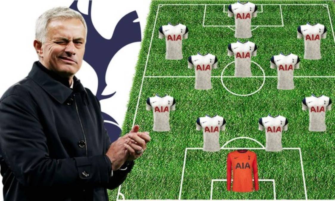 José Mourinho quiere formar un proyecto ambicioso en el Tottenham Hotspur para esta temporada 2020-2021 y en su once de gala estarán dos nuevos fichajes top que llegan procedente del Real Madrid. Así formaría el equipo inglés, con un tridente que mete miedo.