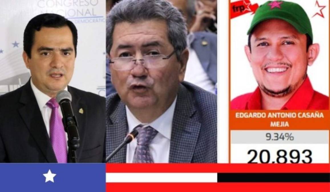 SANTA BÁRBARA: Mario Pérez (36,057), Víctor Sabillón (17,588) y Edgardo Casaña (25,846).