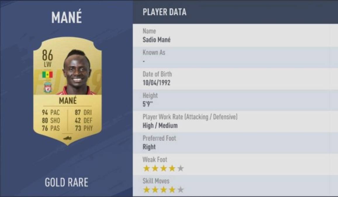 Sadio Mané (Liverpool, 94 de velocidad).