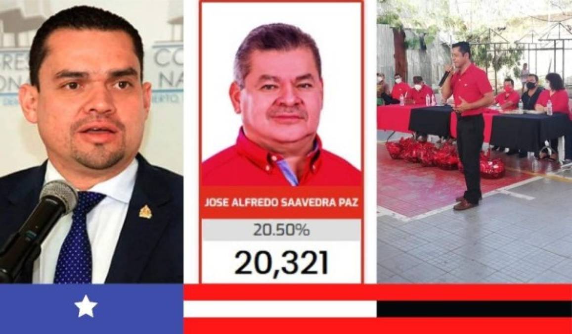 VALLE: TomásZambrano (21,321) , Alfredo Saavedra (20,321) y Rony Paz (2,152).
