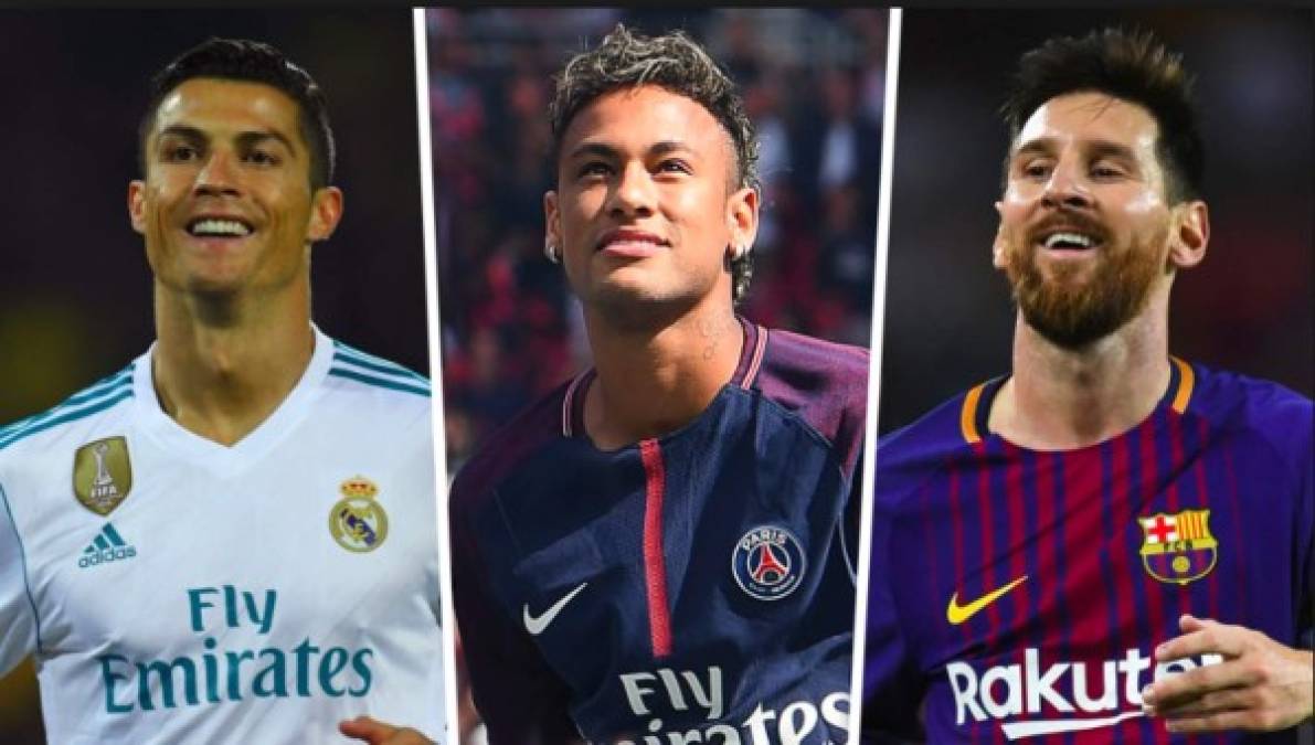 Una de las razones por las cuales Cristiano Ronaldo le pidió una mejora de su salario al Real Madrid es porque gana menos que Messi (50 millones en el Barcelona) y Neymar (37 millones en el PSG).