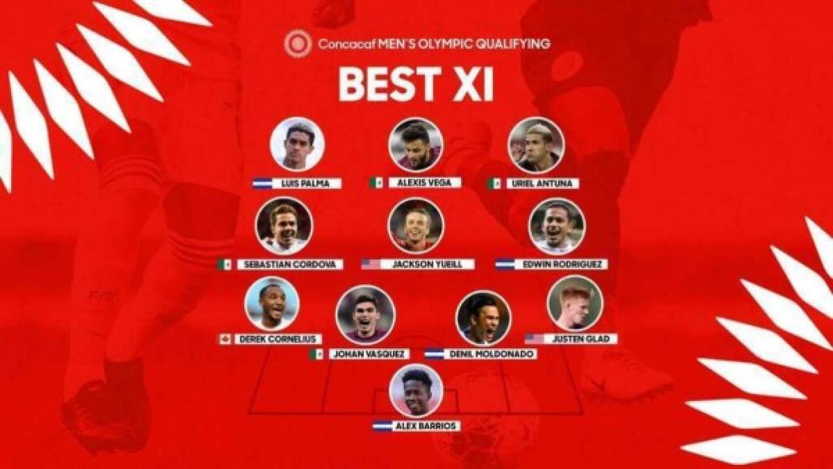 Este es el 11 ideal que eligió la Concacaf tras el final del Preolímpico. Cuatro hondureños están en el mejor equipo.