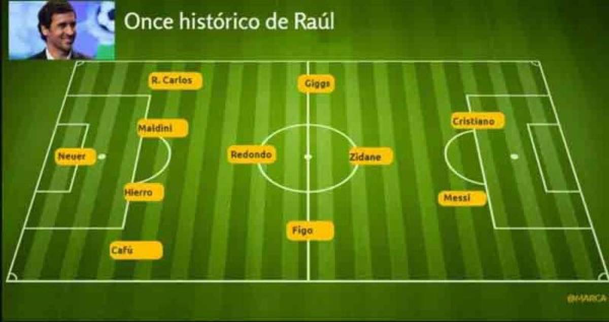 Para Raúl González Blanco, ex delantero del Real Madrid, este es su once histórico.