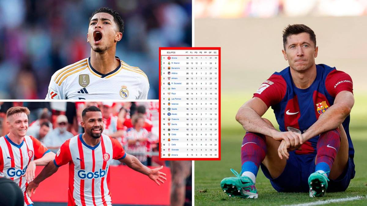 Tabla de posiciones de Liga Española tras tropiezo del Barcelona ante Rayo Vallecano