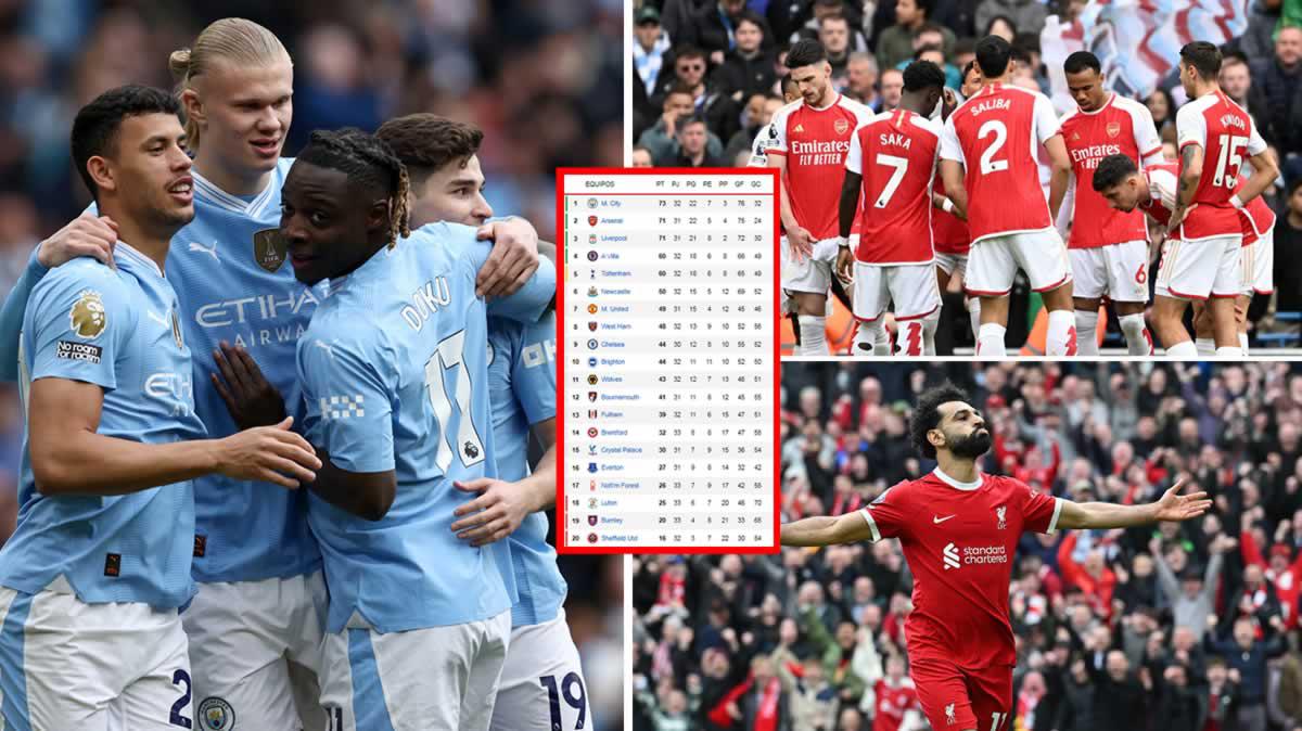 Manchester City golea y se baja al Arsenal y Liverpool: tabla de Premier League