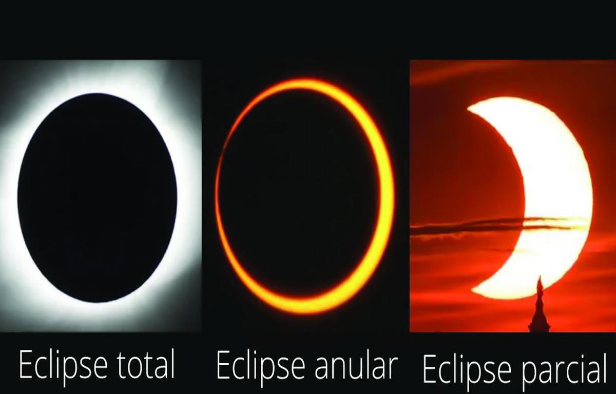 <b>En todo Norteamérica se verá el eclipse total de sol (imagen 1) en Honduras se verá parcial como en la tercera imagen.</b>