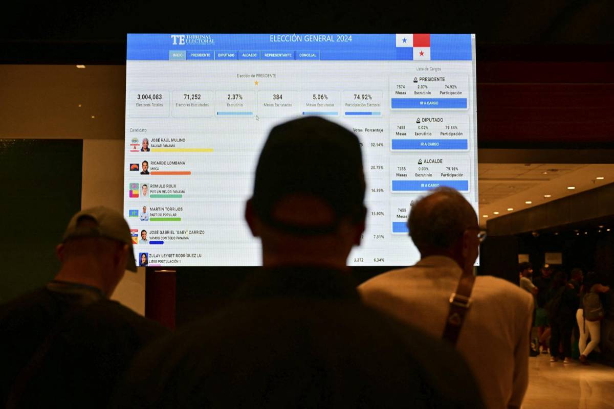 Panamá espera los resultados de la jornada electoral