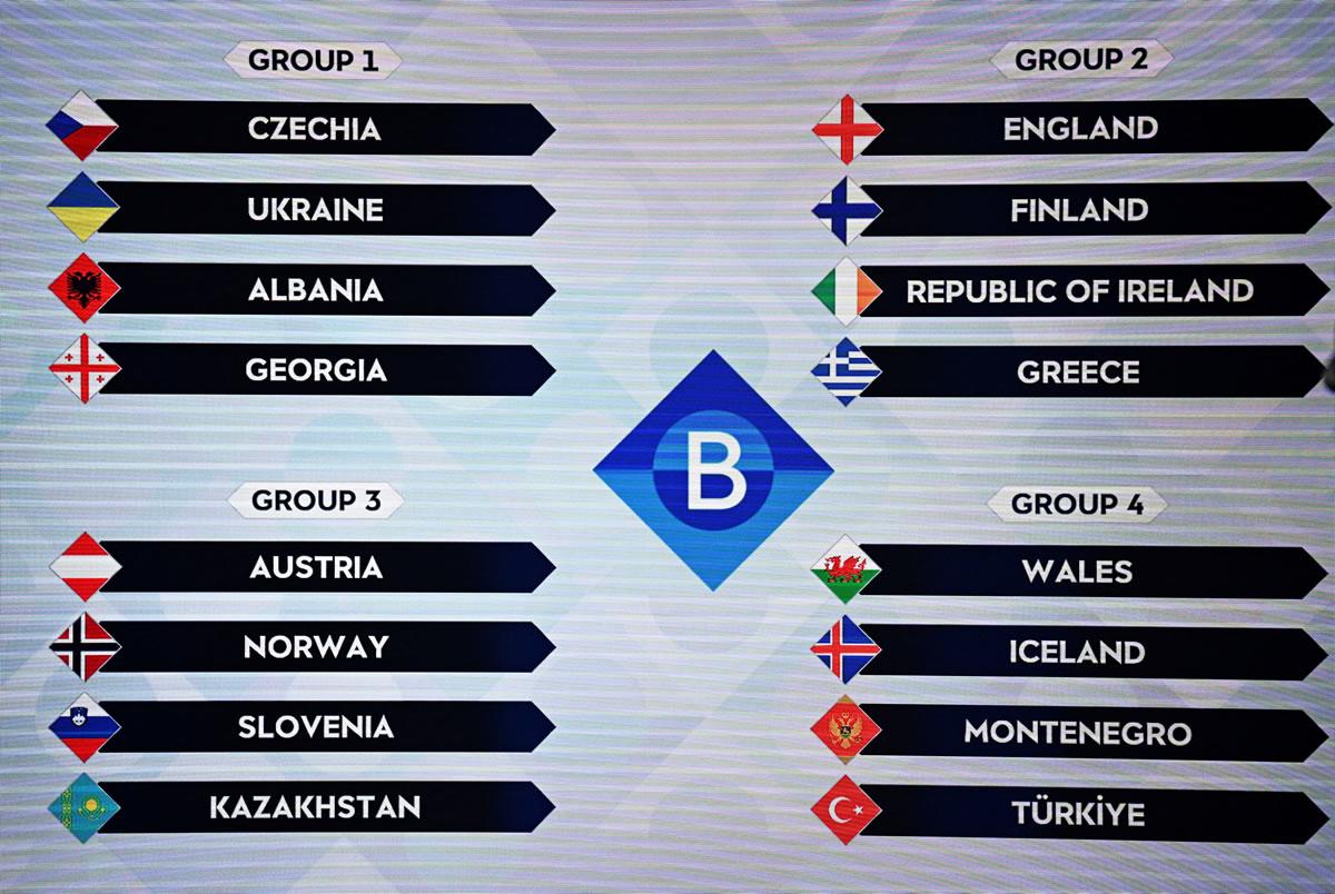 UEFA Nations League: grupos definidos, calendario y fechas de partidos
