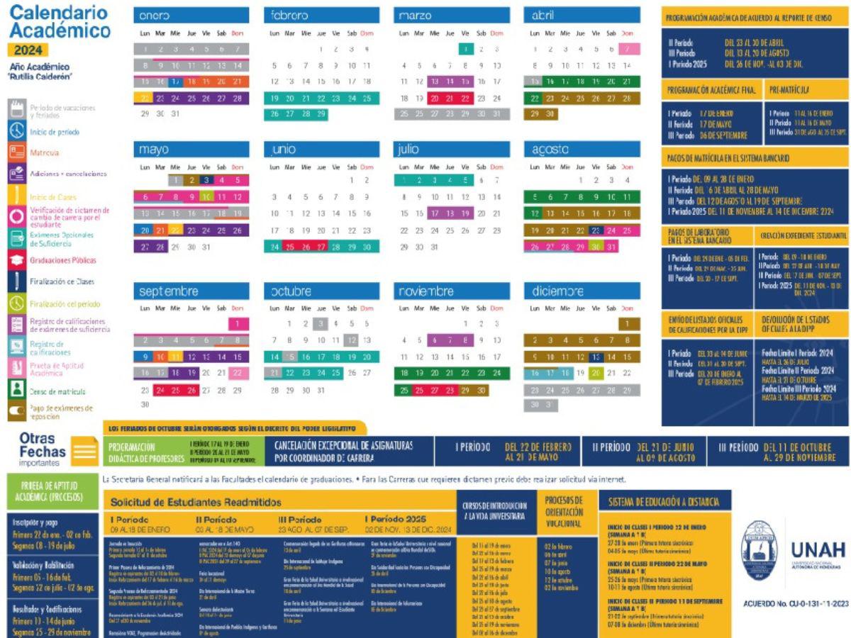 Calendario académico de la UNAH.