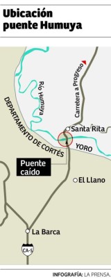 El viernes estará habilitado paso de puente en río Humuya de Santa Rita