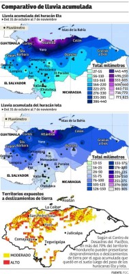 Foto: La Prensa