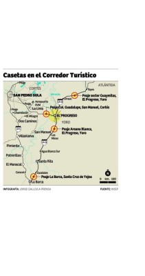 Evitan casetas de peaje dentro de El Progreso, pasan a Santa Rita y Tela