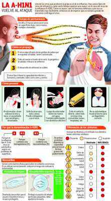 Ascenso de la A-H1N1 activa alarmas en Salud