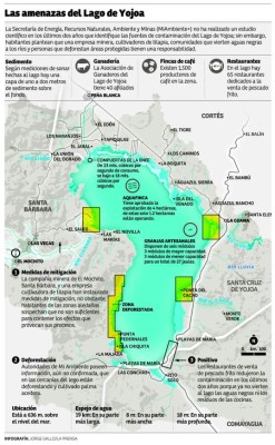 Foto: La Prensa