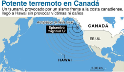 Tsunami generado en Canadá llega a Hawai sin causar daños