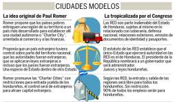 Reformarán forma de gobierno de las 'ciudades modelos” en Honduras