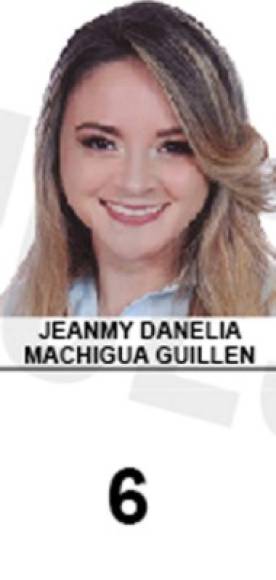 9. Jeanmy Danelia Machigua Guillén (movimiento Unidad y Esperanza) - 27,609 votos<br/>