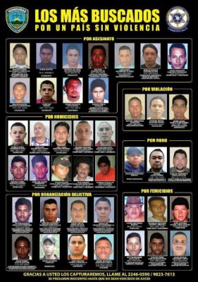Honduras: Los rostros de los criminales más buscados