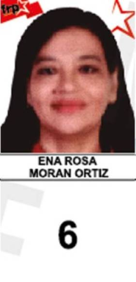 8. Ena Rosa Morán Ortiz (FRP) - 11,306 votos<br/>