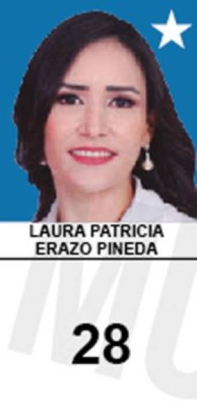 12. Laura Patricia Erazo Pineda (movimiento Juntos Podemos) - 26,565 votos<br/>