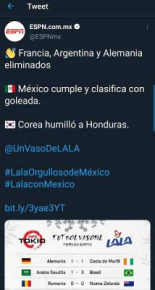 'Corea humilló a Honduras', escribió en sus redes sociales el portal ESPN.