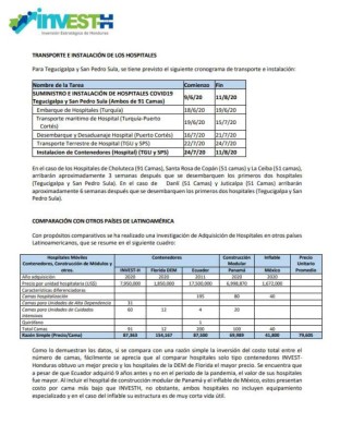 Director de Invest-H rinde informe ante el Congreso Nacional