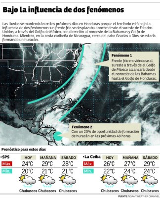 Lloverá hasta el martes por frente frío y disturbio en La Mosquitia