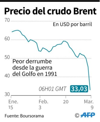 Foto: La Prensa