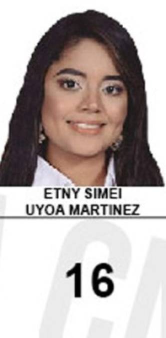 12. Eyny Simei Uyoa Martínez - 29,579 votos.