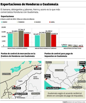 Foto: La Prensa