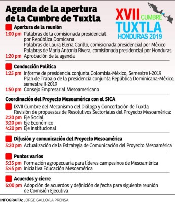 Tres presidentes confirman su asistencia a Cumbre de Tuxtla