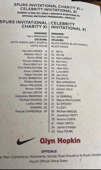La lista de los futbolistas que el Tottenham convocó para este juego amistoso, donde figuraba el hondureño Wilson Palacios.