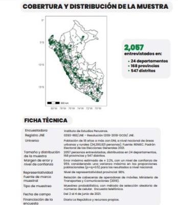 Foto: La Prensa