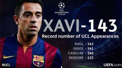 Xavi ya es el futbolista con más partidos en Champions. Foto de la UEFA.