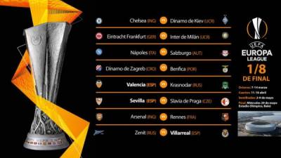 Así quedaron definidos los duelos de los octavos de final de la Europa League.