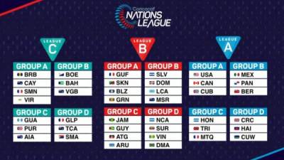 Así quedaron los grupos de la Liga de Naciones de la Concacaf.