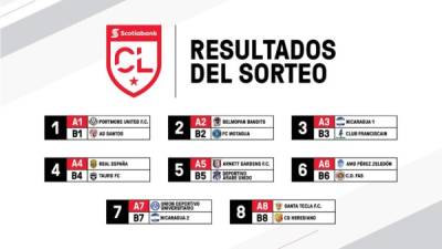 Así quedaron los cruces del sorteo de octavos de final de la Liga Concacaf.