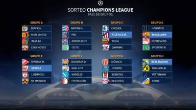 Estos son los grupos de la UEFA Champions League 2017-2018.